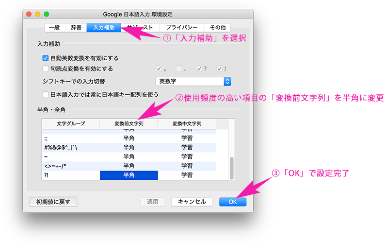 Google日本語入力 環境設定(入力補助)